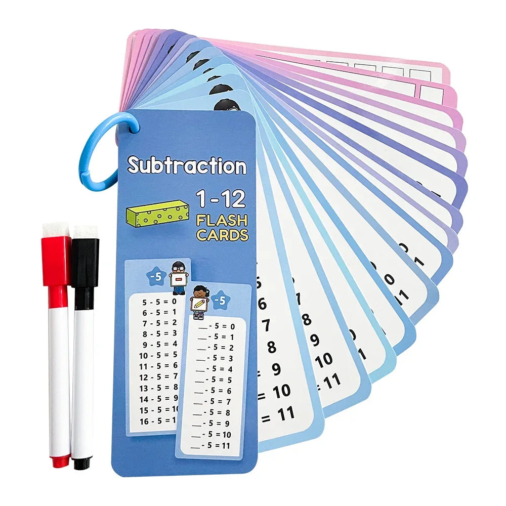 MathFlip Cards™ – Rekenen oefenen zonder scherm of papierchaos (4–8 jr)