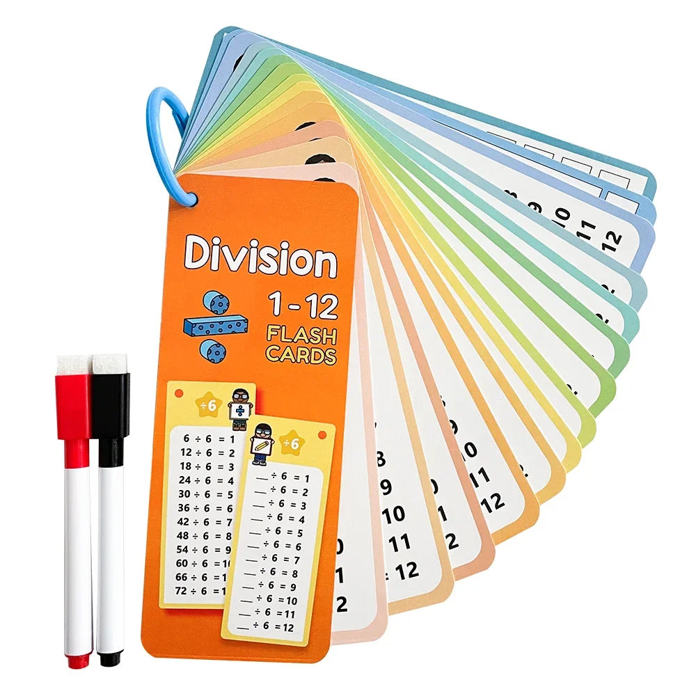 MathFlip Cards™ – Rekenen oefenen zonder scherm of papierchaos (4–8 jr)