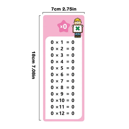 MathFlip Cards™ – Rekenen oefenen zonder scherm of papierchaos (4–8 jr)