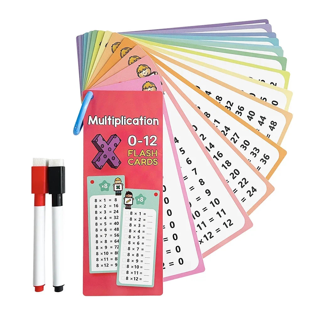 MathFlip Cards™ – Rekenen oefenen zonder scherm of papierchaos (4–8 jr)