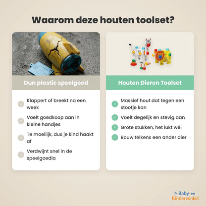 AnimalFix Houten Dieren Toolset vergelijking