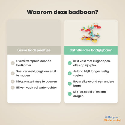 BathBuilder™ badglijbaan: rustig bad zonder gegil (vanaf 3 jaar)