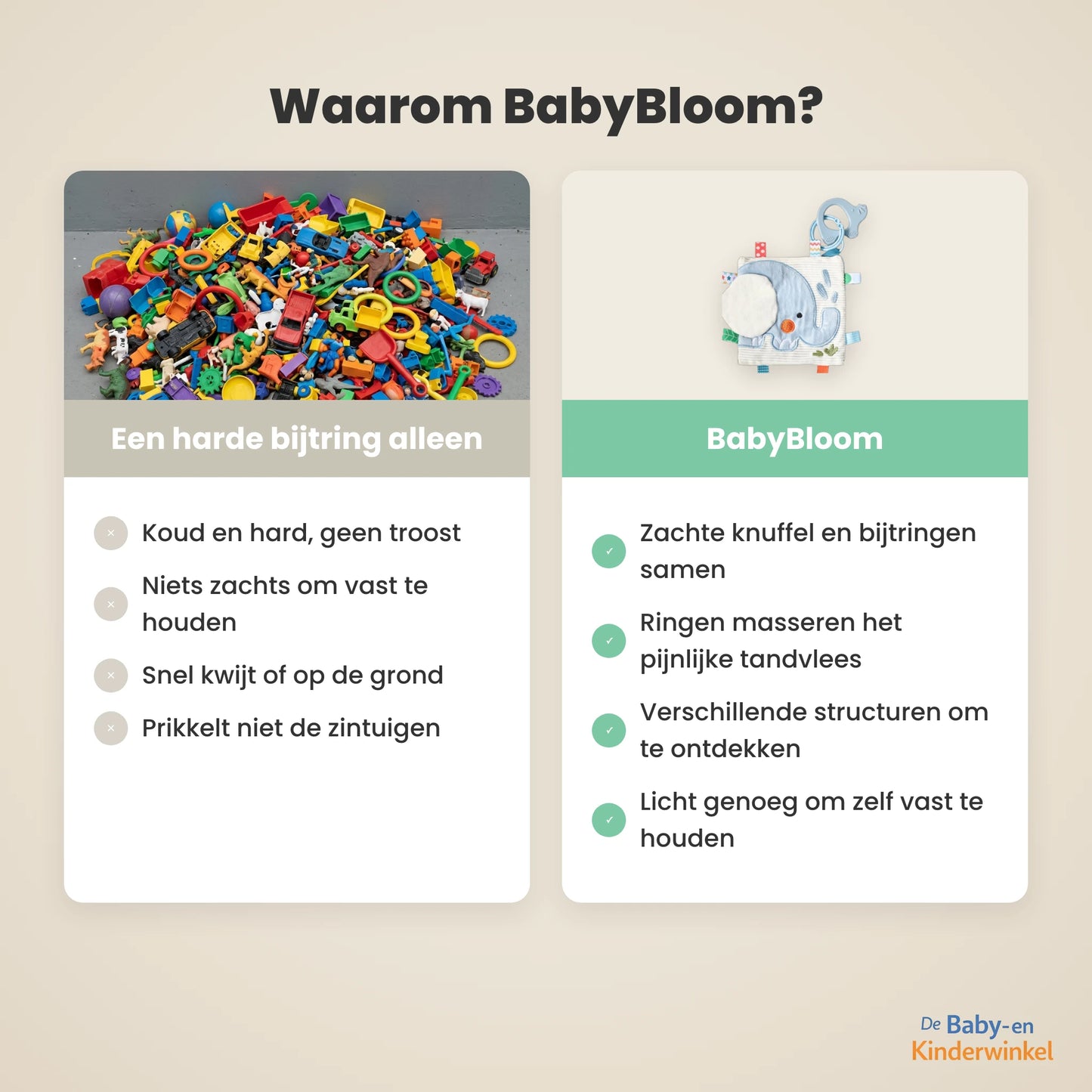 BabyBloom vergelijking