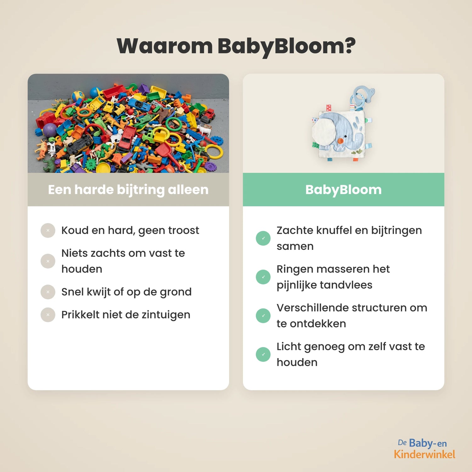 BabyBloom vergelijking