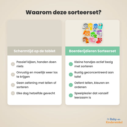 Boerderijdieren Sorteerset: spelend leren tellen en sorteren, zonder scherm (18 maanden tot 5 jaar)