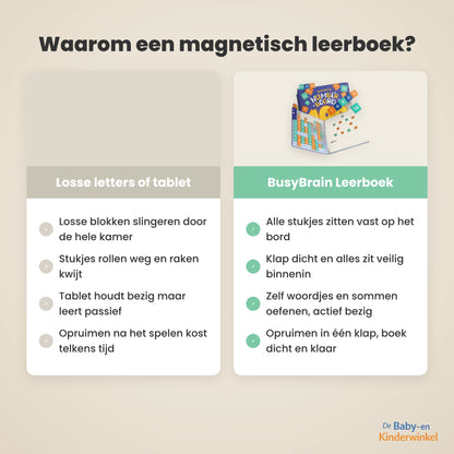 BusyBrain™: spelend leren lezen en rekenen met magneten (vanaf 3 jaar)