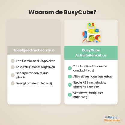 BusyCube™: Montessori activiteitenkubus die kleine handen schermvrij bezighoudt (vanaf 1 jaar)