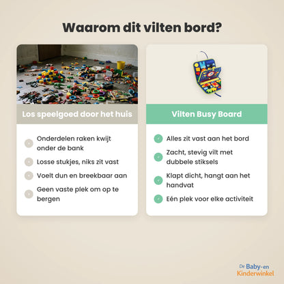 Toddla Montessori Busy Board vergelijking