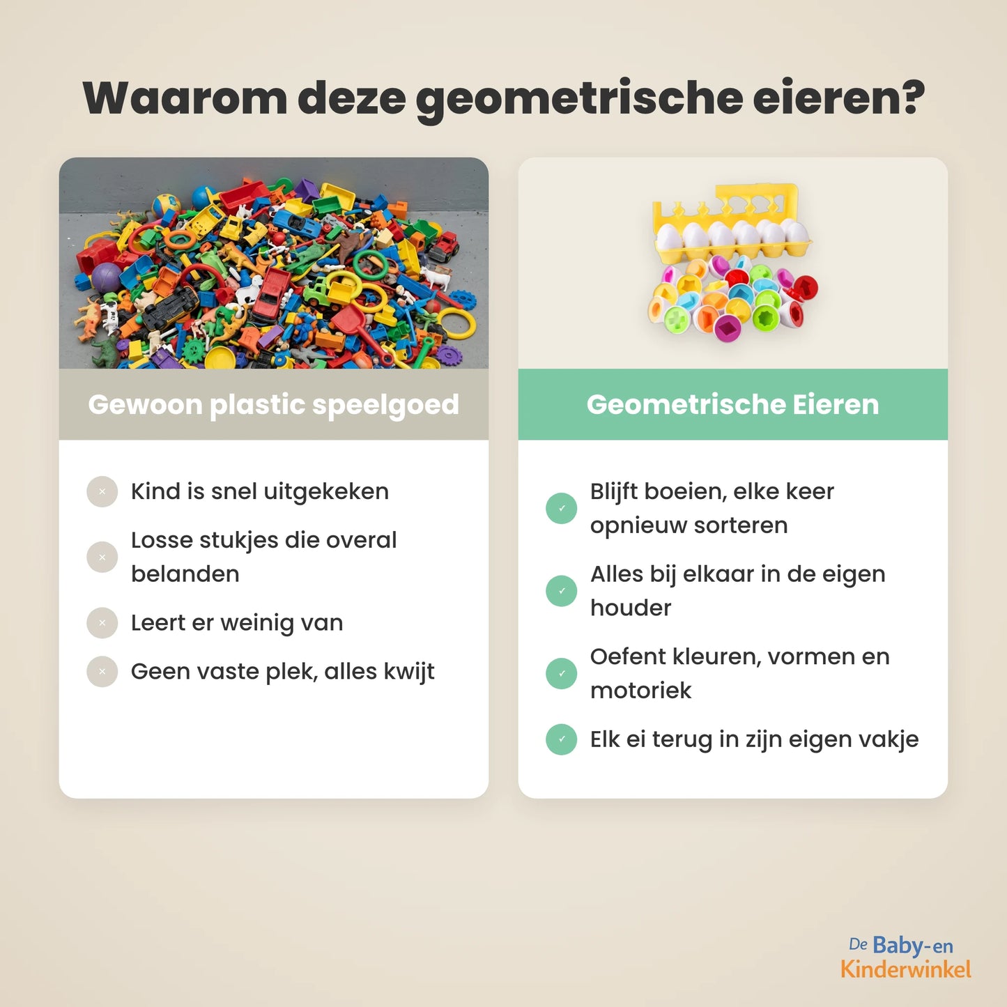 Toddla Geometrische Eieren vergelijking