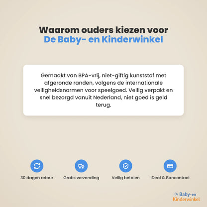 Toddla Geometrische Eieren klantbeoordelingen