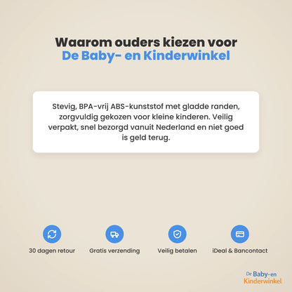 Montessori Eierpuzzel klantbeoordelingen
