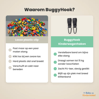 BuggyHook Kinderwagenhaken vergelijking