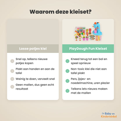 PlayDough Fun™: kleiset met hamburgerpers, ijsjes- en noedelmachine, schermvrij bezig (vanaf 3 jaar)