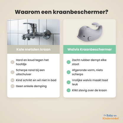 Toddla Walvis Kraanbeschermer vergelijking