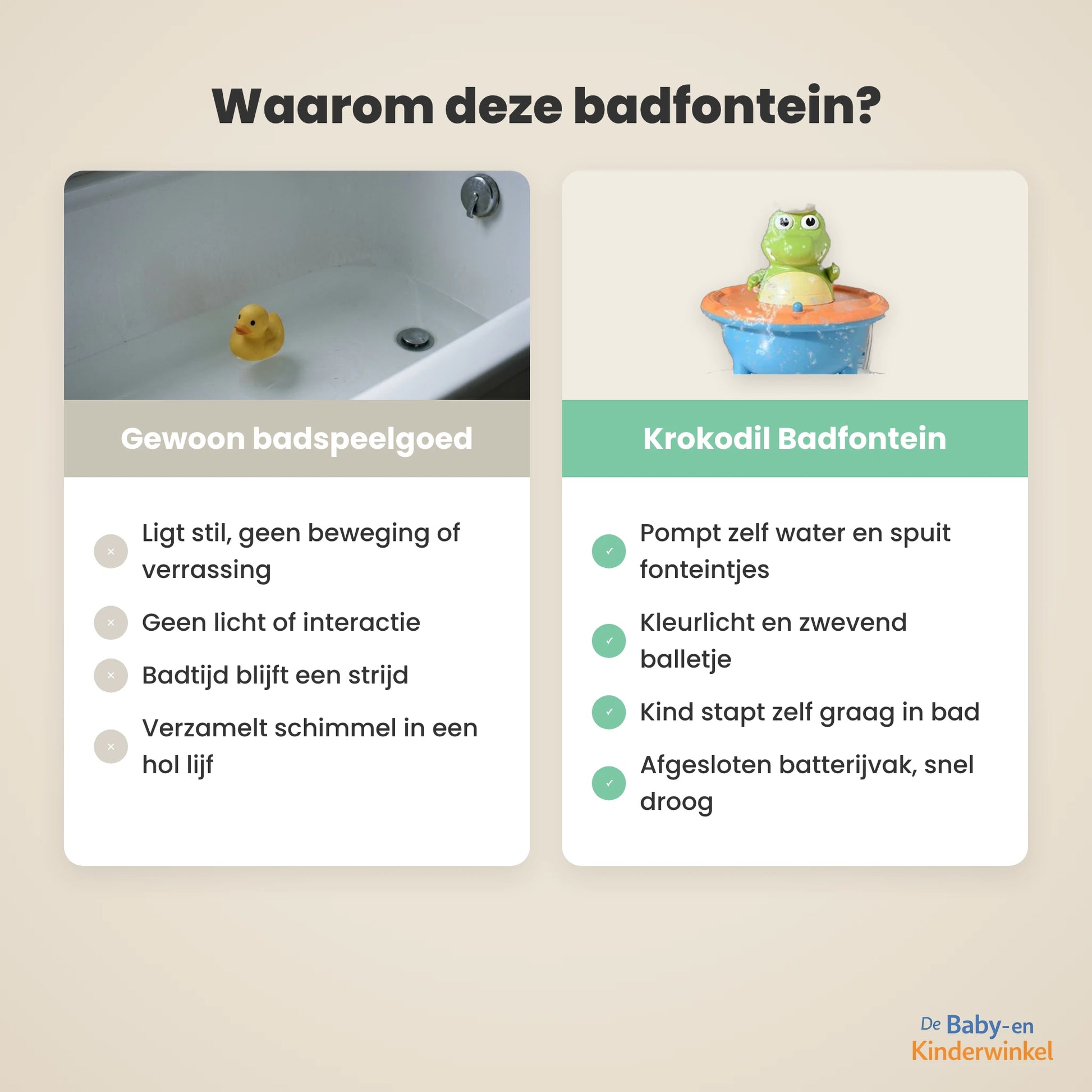 Krokodil Badfontein vergelijking