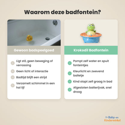 Krokodil Badfontein vergelijking