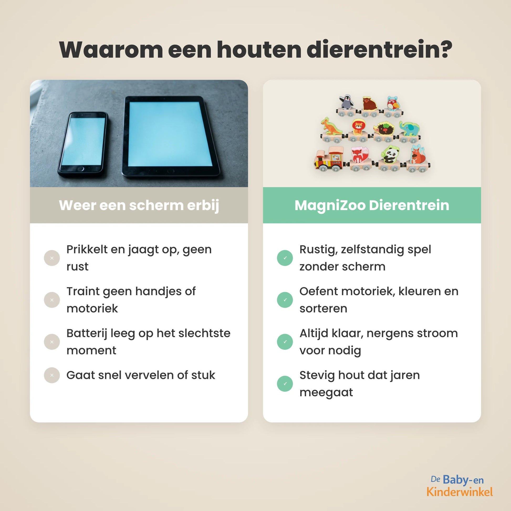 MagniZoo vergelijking