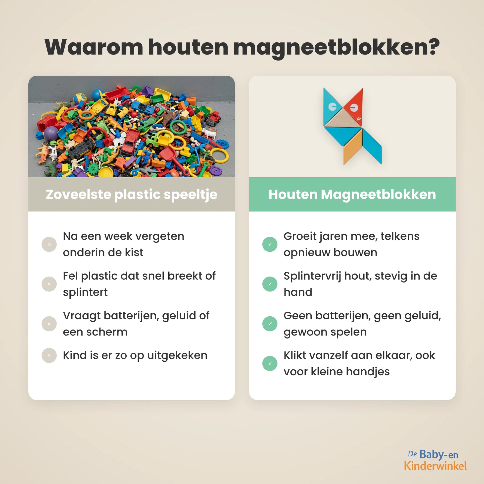 MagPlayer vergelijking