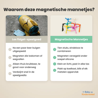 Toddla Magnetische Mannetjes vergelijking