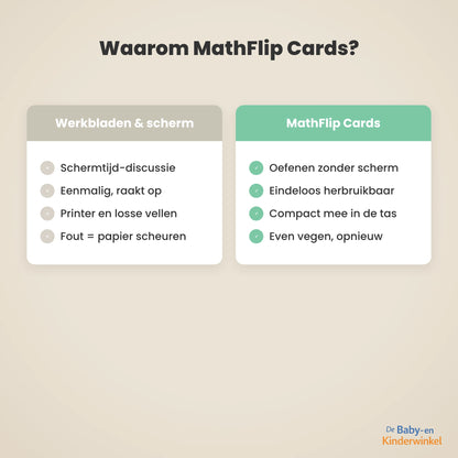 MathFlip Cards™: rekenkaarten om te leren rekenen zonder scherm (4 tot 8 jaar)