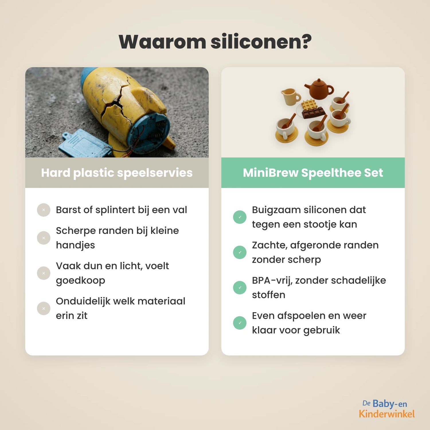 MiniBrew Speelthee Set vergelijking