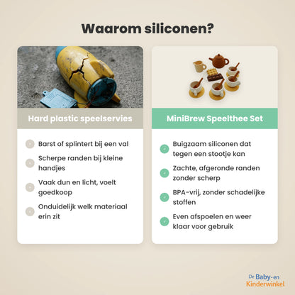 MiniBrew Speelthee Set vergelijking