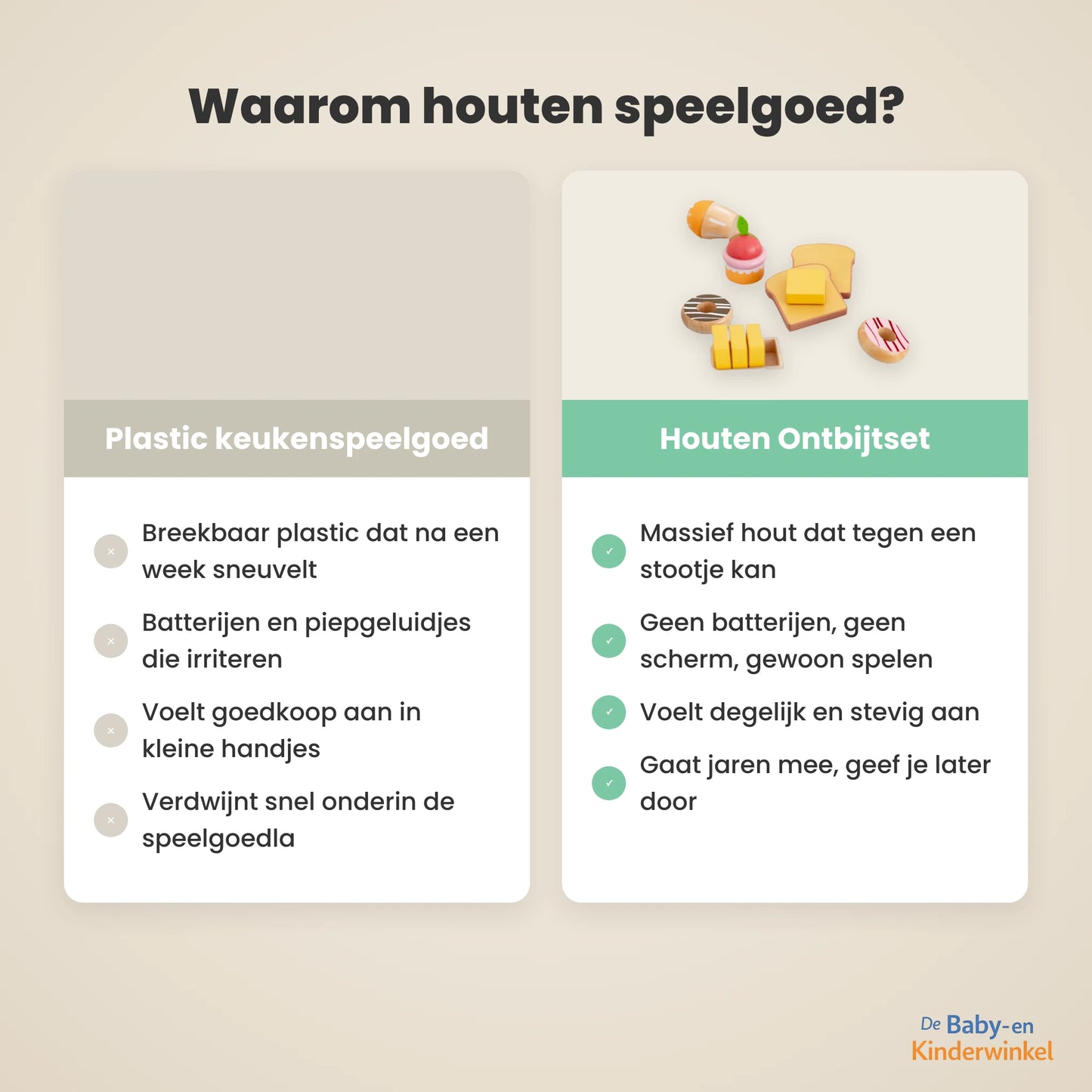 Houten Ontbijtset: rollenspel-keuken zonder scherm (vanaf 3 jaar)