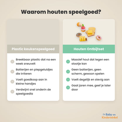 Houten Ontbijtset: rollenspel-keuken zonder scherm (vanaf 3 jaar)