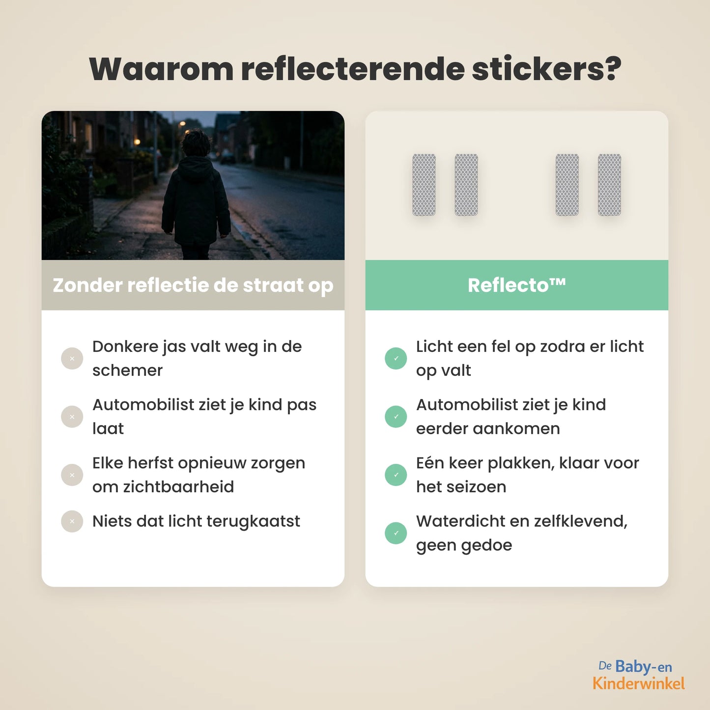 Reflecto vergelijking