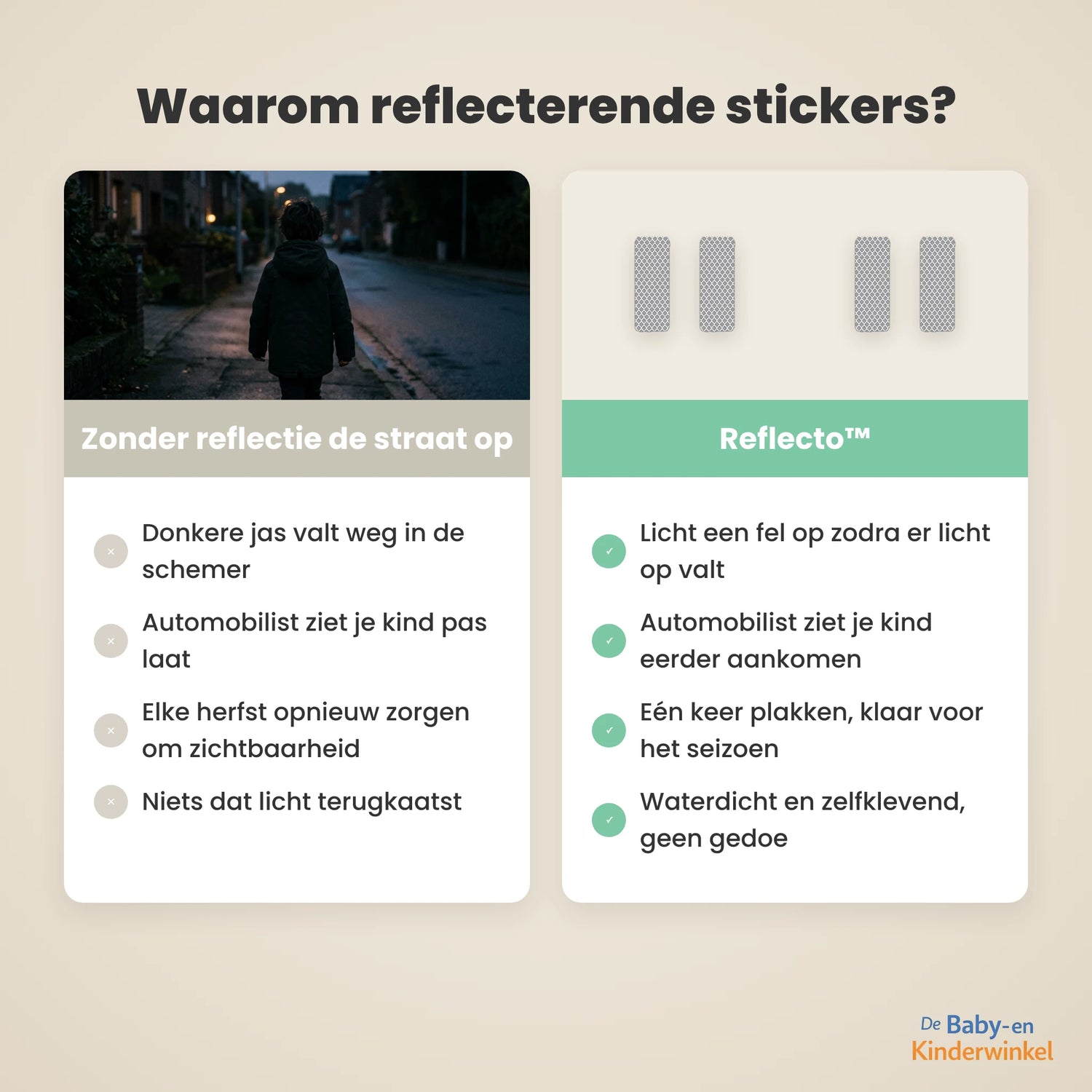 Reflecto vergelijking