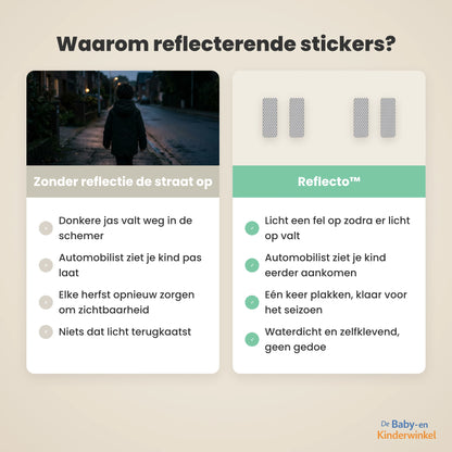 Reflecto vergelijking