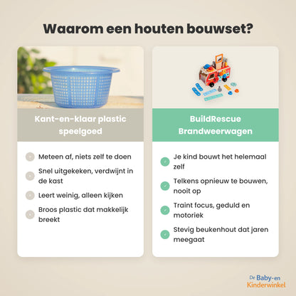 BuildRescue Brandweerwagen: houten bouwset om zelf te sleutelen (3 tot 6 jaar)