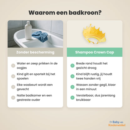Shampoo Crown Cap vergelijking