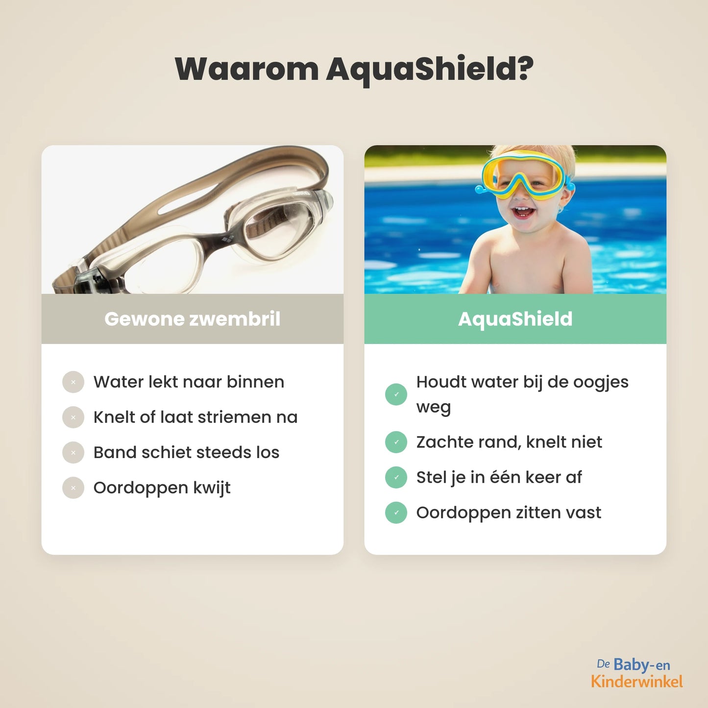 AquaShield Goggles™: lekvrije kinderzwembril voor kinderen die water in de ogen haten (2 tot 12 jaar)