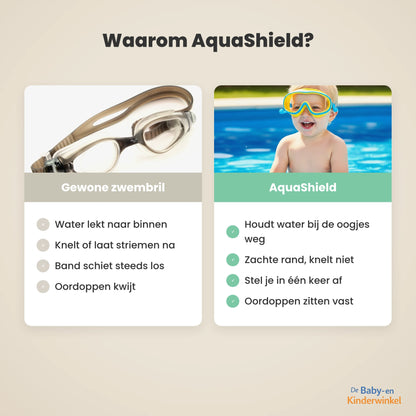 AquaShield Goggles™: lekvrije kinderzwembril voor kinderen die water in de ogen haten (2 tot 12 jaar)