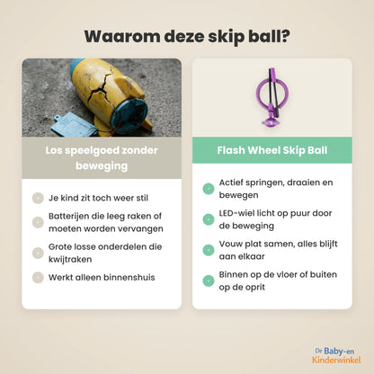 Flash Wheel Skip Ball vergelijking