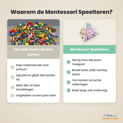 Montessori Speeltoren vergelijking