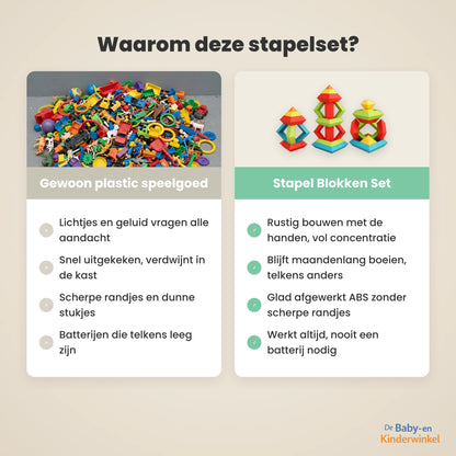 Stapel Blokken Set vergelijking