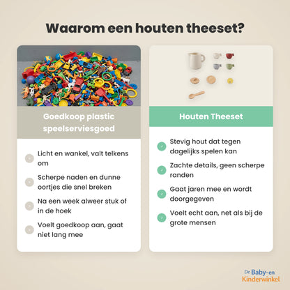 Houten Theeset voor Kinderen vergelijking