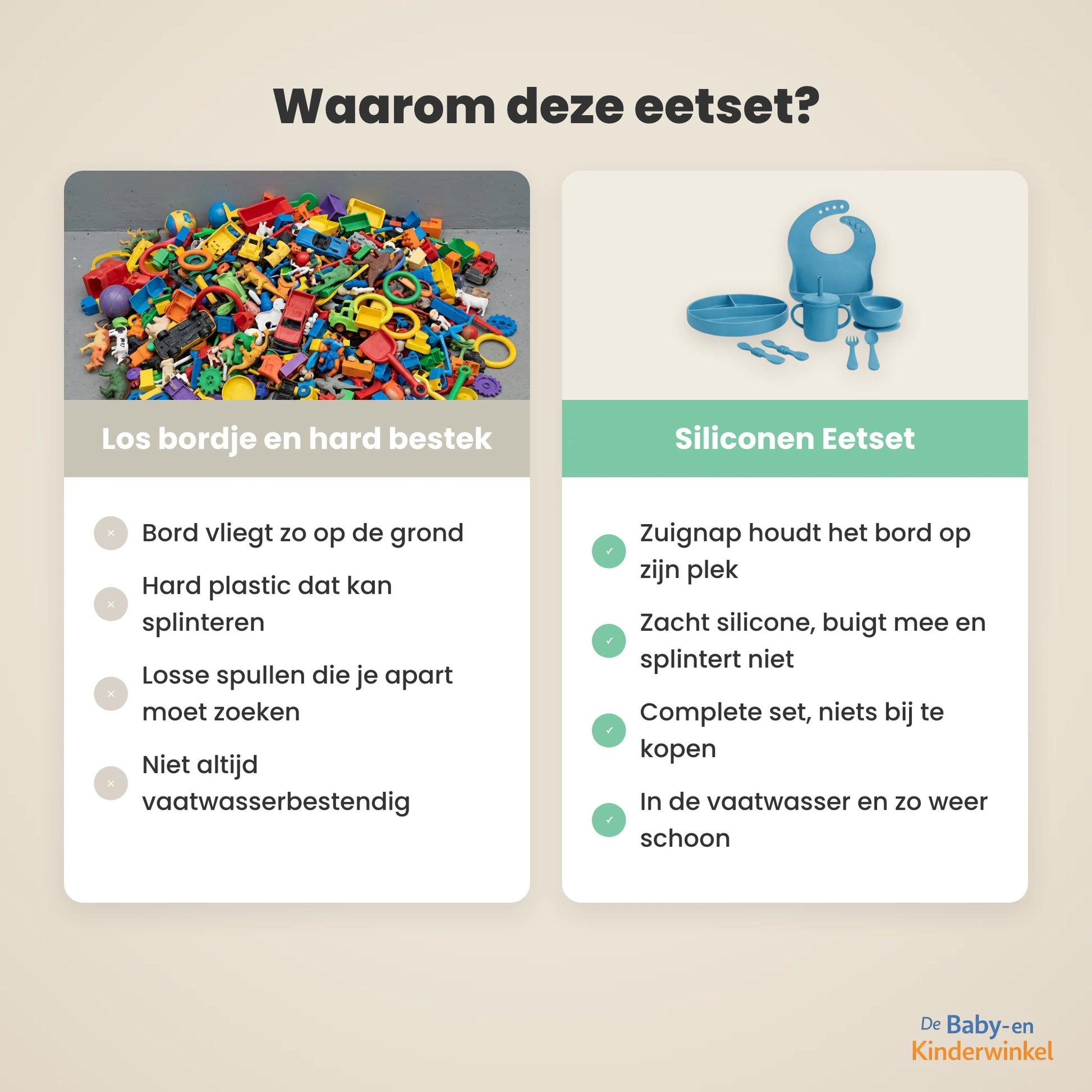 Toddla Siliconen Baby Eetset vergelijking