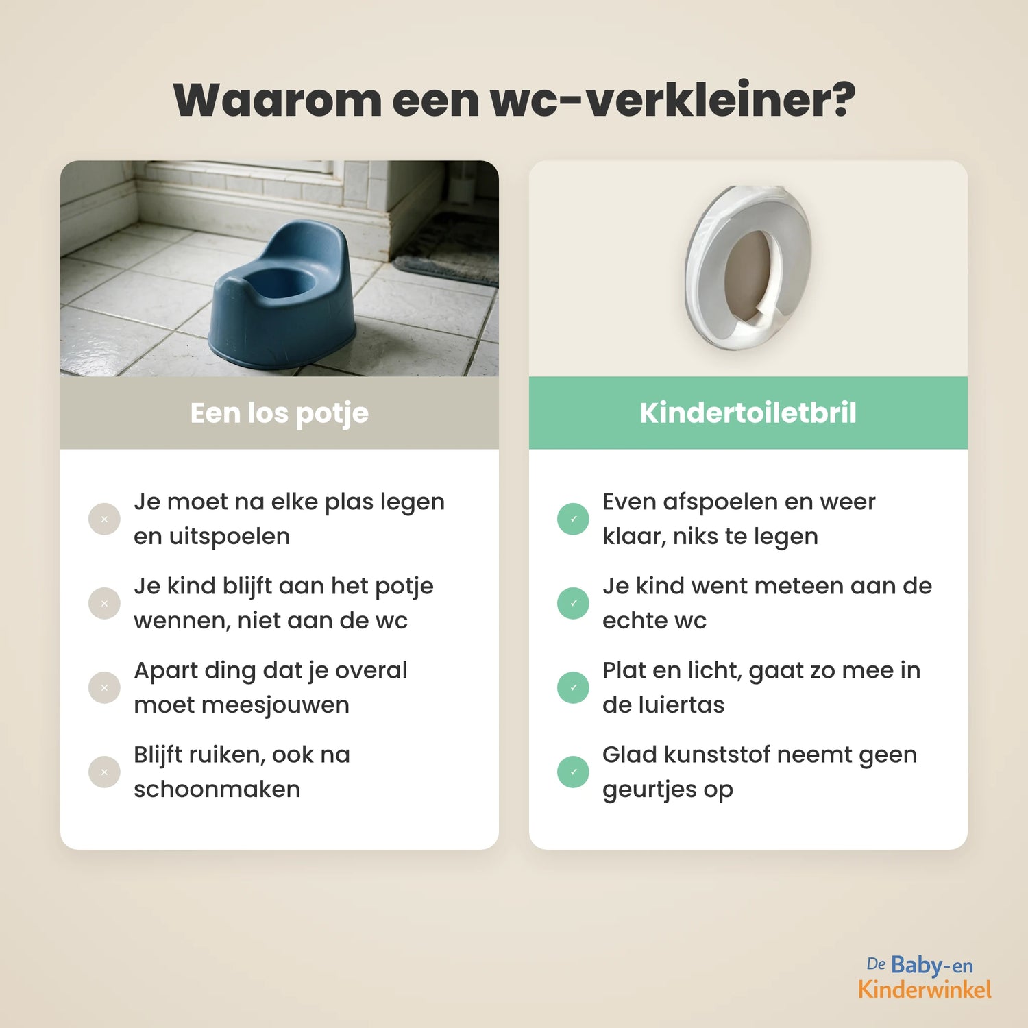 PottyStart Kindertoiletbril met spatrand voor jongens en meisjes (zindelijkheidstraining) vergelijking