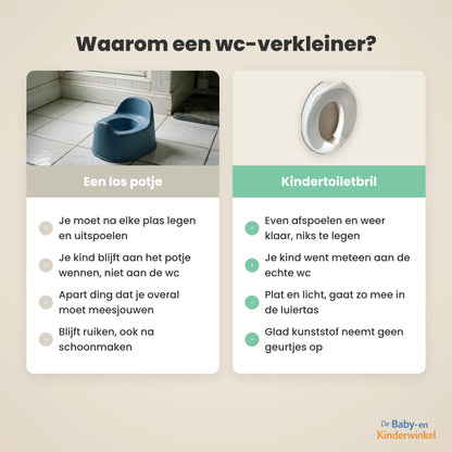 PottyStart Kindertoiletbril met spatrand voor jongens en meisjes (zindelijkheidstraining) vergelijking