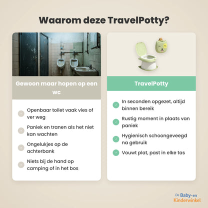 TravelPotty vergelijking
