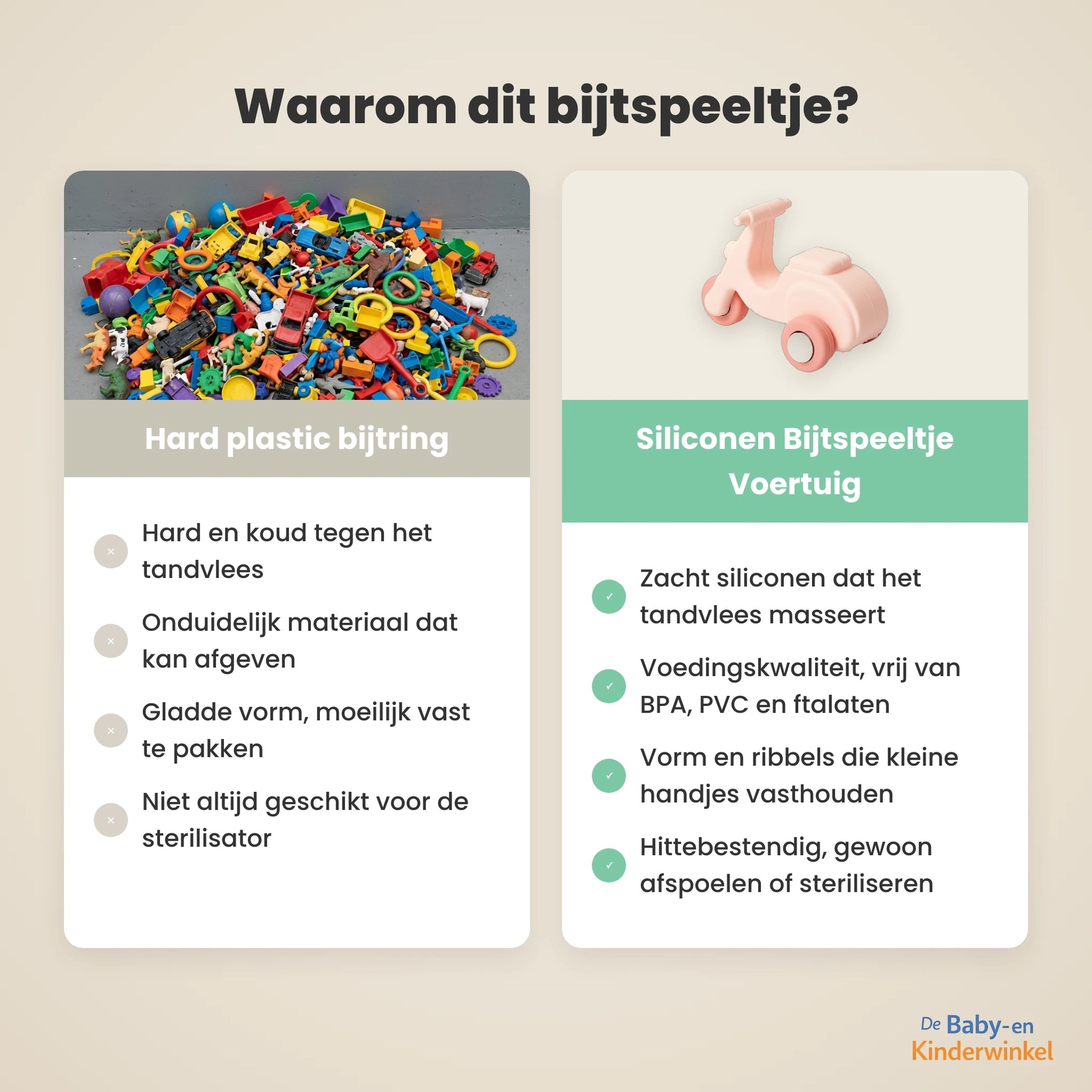 Siliconen Bijtspeeltje Voertuig vergelijking