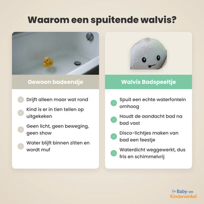 Toddla Walvis Badspeeltje vergelijking