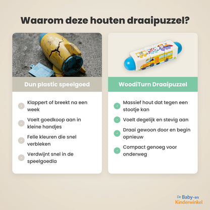 WoodiTurn vergelijking