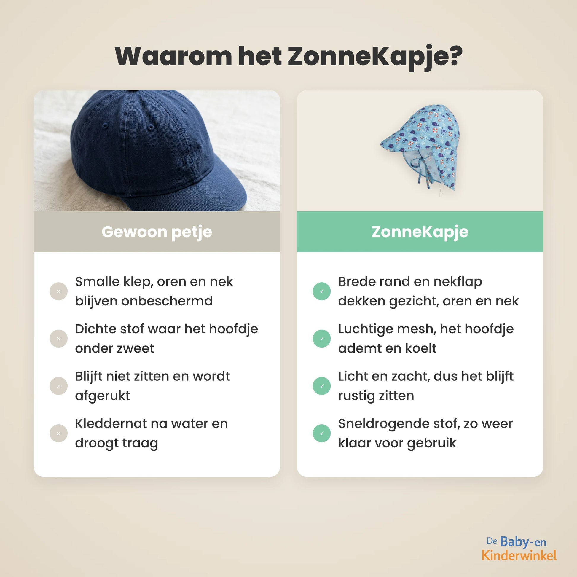ZonneKapje vergelijking