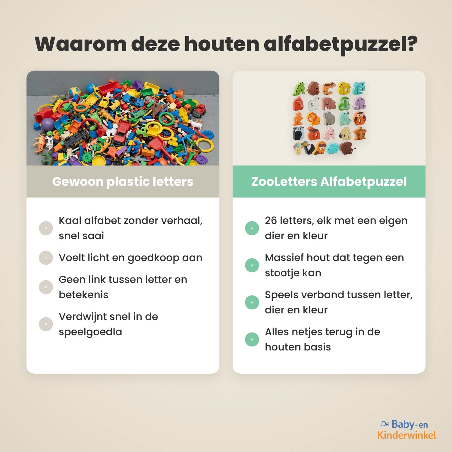 ZooLetters vergelijking