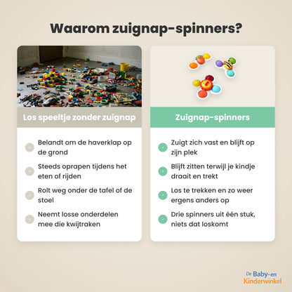 Toddla Zuignap-spinners vergelijking